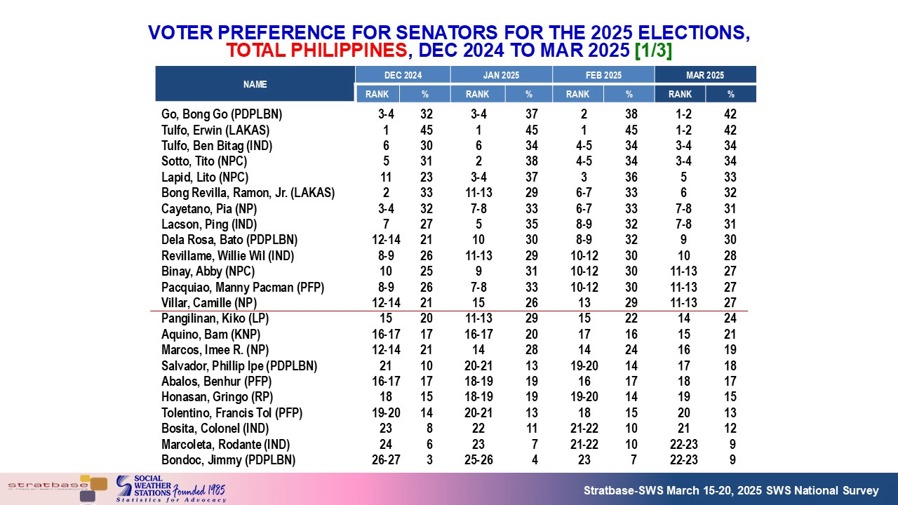 PHOTO: Date center in Makati housing transarency servers of the Comelec FOR STORY: Data center security measures in place for 2025 polls – Comelec